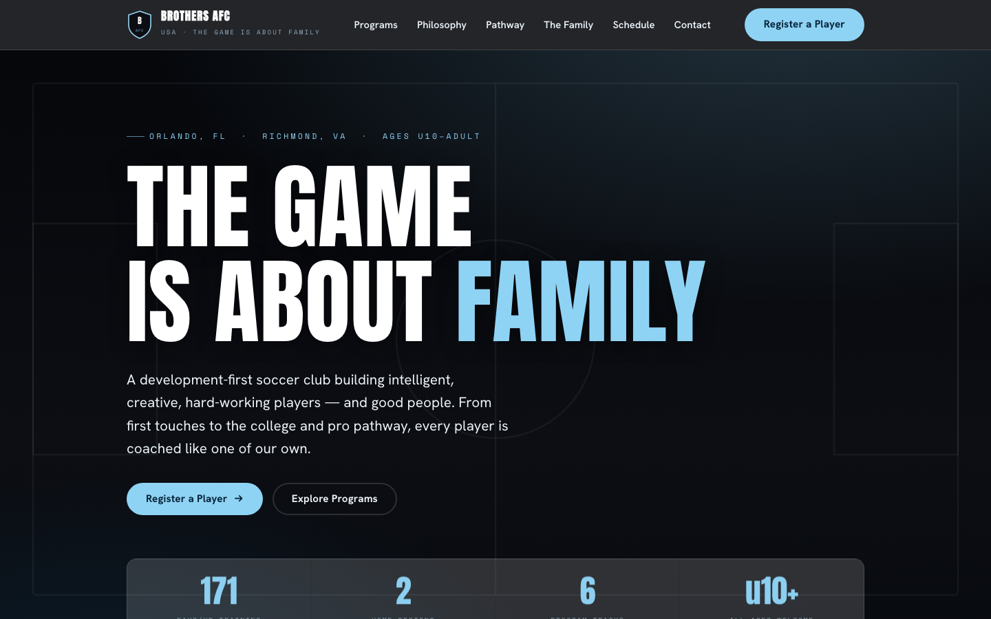 Brothers AFC USA site preview